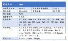 深入探讨B特派与原链：未来区块链技术的双雄争