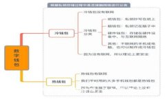 如何顺利完成B特派重新注册：详细步骤与注意事