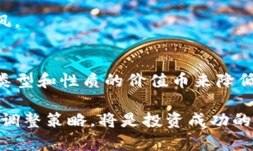   如何选择适合你的区块链价值币类型 / 
 guanjianci 区块链,价值币,数字货币 /guanjianci 

在金融科技快速发展的当下，区块链技术和数字货币变得越来越重要。价值币作为区块链市场中的一种主要资产类型，其选择和投资策略也引发了越来越多的关注。本文将深入探讨如何选择适合的价值币类型，以及这一过程中的考虑因素和方法。

### 一、理解区块链及价值币
区块链是由多个区块组成的分布式账本技术，每个区块包含了一系列交易记录，这些记录是通过加密算法确保安全和完整性的。区块链的去中心化特性使得它在金融、供应链、医疗、社交网络等多个行业中都有着潜在的应用。价值币，通常是指在区块链生态系统中有实际使用价值的数字货币，如比特币（Bitcoin）、以太坊（Ethereum）、瑞波币（Ripple）等。

选择价值币的第一步是明确你的投资目标和风险承受能力。一些投资者可能对短期波动感兴趣，而其他人则可能更倾向于长期持有。识别你个人或机构的投资理想是选择合适价值币的重要第一步。

### 二、进行市场研究和分析
1. 了解市场走势
在选择合适的价值币之前，进行充分的市场研究是十分必要的。你可以通过阅读行业报告、关注区块链技术相关的新闻和社交媒体来了解市场的趋势。
市场的价格波动通常与经济政策、技术发展及行业新闻密切相关，因此通过把握这些信息你可以更好地预测未来的市场动向。

2. 关注技术和团队背景
选择价值币时，了解该币种背后的技术和开发团队是至关重要的。许多成功的数字货币都是由经验丰富的团队推出的，他们具备强大的技术背景以及在金融或科技行业的经验。
此外，了解项目的白皮书、技术框架和发展规划能够帮助你判断其是否具备长远的发展潜力。只有那些背后有可行技术和充分资金支持的币种，才能在激烈的市场竞争中立足。

### 三、评估投资的价值和风险
1. 分析币种的使用场景
了解每一种价值币的使用场景十分关键。比如，比特币更多的是作为数字黄金，而以太坊则为去中心化应用提供了比较广泛的支持。
评估币种的市场需求和实际使用案例可以帮助你了解其价值定位，从而做出积极的投资选择。越是有实际应用场景的价值币，其未来的潜力越大。

2. 风险管理
投资数字货币，特别是价值币，伴随着不可忽视的风险。因此，制定合理的风险管理策略是选择币种过程中必不可少的一部分。
你可以通过分散投资、设置止损点和合理使用杠杆来降低风险。另外，始终保持谨慎的态度，避免在市场对你不利时做出冲动决策。

### 四、通过社区和社交媒体获取信息
1. 加入相关社区
在选择一个价值币时，加入相关社区可以帮助你获取最新的信息和专业见解。每种数字货币都有其特定的社区，通过参与讨论和分享经验，你可以更深入地了解该币种的走势。
论坛、Telegram群组、Reddit等社交平台是获取信息的好地方，尽量多与其他投资者互动，以汲取不同的观点和意见。

2. 关注项目的社交媒体活动
绝大多数成功的币种会积极经营其社交媒体平台，以便与投资者和使用者沟通。了解该项目在Twitter、Facebook、GitHub等社交媒体的活跃程度，可以帮助你判断其人气和市场的反应。

### 五、持续学习和灵活调整
1. 保持更新和学习
区块链技术和数字货币市场处于快速演变之中，新的技术、法规和市场动态会影响现有价值币的地位。持续地进行学习和研究是尤其重要的。
通过定期参与行业会议、在线课堂，或阅读相关书籍和文章，进一步扩展你的知识与技术储备，帮助你及时跟上市场的驱动因素。

2. 灵活调整投资组合
根据市场变化和个人情况，适时调整你的投资组合是十分重要的策略。正如在任何其他投资领域一样，灵活性可以使你的投资应对市场的不断波动。
你可能需要定期评估你的投资绩效，调整比例或进行资产重配置，以最大化投资的增值潜力。

### 常见问题解答
1. 如何判断一个价值币的真实性和可信度？
评估一个价值币的真实性和可信度可以通过几个角度进行，包括项目团队的背景、技术的实际应用、公开的交易记录和社区活跃度等。查看项目是否有透明的法律合规性，并在其官方渠道获取信息，而非仅凭社交媒体上的声音。

2. 是否应该只投资于知名的价值币，如比特币和以太坊？
尽管比特币和以太坊是市场上最为知名的两种价值币，但这并不意味着你只能投资于它们。许多新兴项目可能在特定领域中展现出巨大的发展潜力。关键在于要进行全面的研究与评估，而非仅仅依赖于名声。

3. 为什么要关注价值币的社区和社交媒体活动？
价值币的社区活跃程度常常直接反映其市场热度和用户信任度。由活跃的社区支撑的项目通常更容易获得关注和支持，进而可能推动币种的价值上涨。因此，参与相关社区活动有助于获取最新、最直接的信息。

4. 投资价值币的最佳时机是什么时候？
最佳的投资时机因个人的风险偏好和市场动态而异。一般来说，市场调整或整体低迷时可能是购买的好时机，但投资必须基于充分的市场分析与判断，而非盲目跟风。

5. 如何合理配置价值币资产以分散风险？
合理配置资产以达到分散风险的目的，通常建议不超过总投资资产的一定比例（如10%-20%）投入于某个特定的币种。可以通过构建多样化的资产组合，涵盖不同类型和性质的价值币来降低整体风险，并定期进行资产评估和调整。

通过本篇文章的详尽探讨，希望能帮助你更加全面地理解区块链价值币的选择标准，以及如何进行合理、有效的投资决策。在这个日新月异的领域，持续学习和适时调整策略，将是投资成功的重要因素。