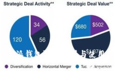 比特派钱包限额解析与使用指南