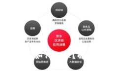 比特派钱包被盗后应该如何处理？解决方案与预