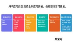 如何导出BitP密钥数据：全面指南与操作步骤