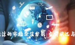 区块链泡沫的市场价值分析：当前状况与未来展