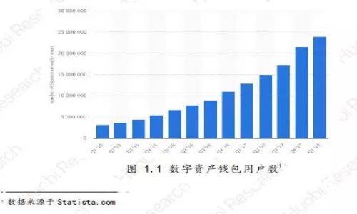 如何快速完成B特派钱包实名认证?详细指南与常见问题解答
