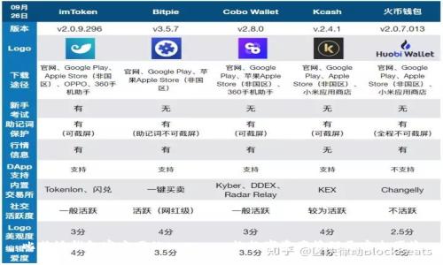 比特派钱包官方网站入口 – 让数字资产管理更安全便捷