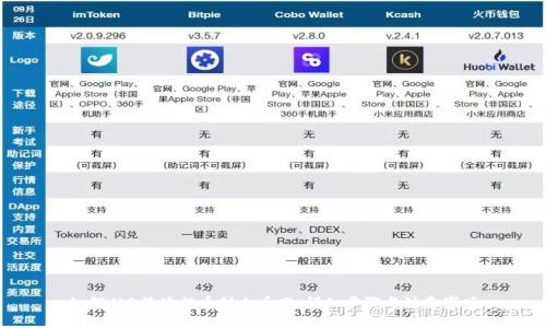 如何从B特派提币到火币网:详细步骤与注意事项