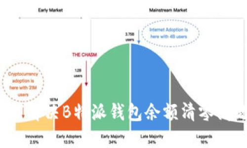 如何解决B特派钱包余额清零问题?