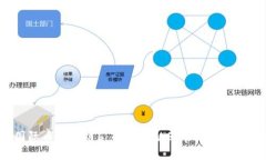 IDC国际币区块链6：全球金融革命的未来与机遇