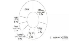 B特派下载与安装全攻略：轻松上手，让你畅享全