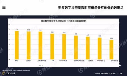 男主创业之路:区块链与炒币的传奇人生