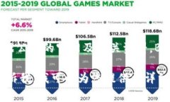 特派（B特派） 是一家源于中国的公司，主要专注