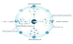 比特派（BitPie）是一种加密货币钱包，旨在简化