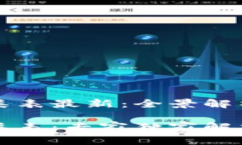 区块链行业叫法分类表最新：全景解析与发展趋势

区块链行业叫法分类表：专家独家解析区块链术语的秘诀