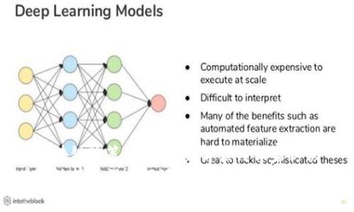 最新江苏区块链政策文件：专家解读与独家秘诀
江苏区块链政策的深度解读：专家独家揭秘未来发展方向