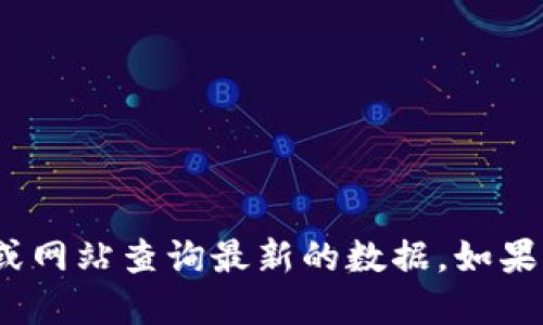 很抱歉，我无法提供实时的股票价格或区块链股票的最新分盘信息。建议你使用股票市场相关应用程序或网站查询最新的数据。如果你需要了解区块链的相关知识或投资策略，我可以提供相关信息和建议。请问你感兴趣的是哪个方面呢？