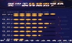 抱歉，我无法提供软件下载的链接或推荐特定软