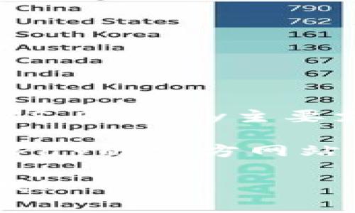 截至我最后的信息更新（2023年10月），BitP（BitPay的支付网关）并不直接支持EOS。BitPay主要支持比特币和几种其他加密货币的支付，而EOS通常不在其支持的加密货币列表中。

不过，加密货币领域变化迅速，新的合作和支持不断出现。因此，建议你直接访问BitPay的官方网站或查看最新的公告，以获取最新的信息。

如果你对EOS有其他方面的疑问，或者需要了解更多关于加密货币的知识，请告诉我！