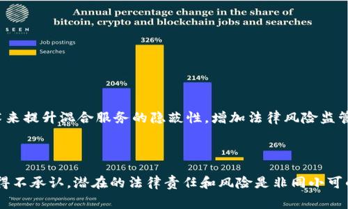 区块链洗币平台是一个专门用于混合、掩盖或隐藏加密货币交易来源的服务或工具。这些平台通常通过将用户的加密资产与其他用户的资产进行混合，以增强交易的隐私性和匿名性。然而，这种活动往往与洗钱有关，因此在许多国家和地区都是非法的。

### 什么是洗币？

洗币这个概念源于“洗钱”，意指通过一定的手段将“来路不明”的资金变得合法化。对于加密货币来说，特别是比特币、以太坊等，洗币操作可以通过一些平台或者服务实现。这些服务提供了混合交易的功能，使得追踪资金的来源变得困难，也使得资金的流动更加隐秘。

### 区块链洗币平台的运作方式

1. **混合服务**：洗币平台允许用户将其加密资产存入合并池，与其他用户的加密资产混合。混合后的资金用不同的地址发出，让资金的来源变得模糊。

2. **随机化交易**：为了进一步隐匿资金，洗币平台通常会随机选择不同的地址和金额进行交易。这增加了追踪的难度。

3. **提现与重加密**：在经过混合后，用户可以选择提现回到自己的钱包，或者再次转账到其他钱包地址，进一步隐匿资金流向。

### 为什么人们使用洗币平台？

1. **保护隐私**：对于一些用户，区块链的透明性虽然便于交易，但是也让他们的资产和交易行为暴露在阳光下。洗币可以在一定程度上保护个人隐私。

2. **合法与非法的平衡**：不少人甚至在合法框架内使用这些工具以隐藏自己的交易动态，特别是在敏感行业工作的人士。

3. **规避监管**：一些用户可能会出于规避法律监管而选择洗币，虽然这种做法带有很大的法律风险。

### 洗币的法律风险

使用洗币平台往往意味着法律风险。各国政府对于洗钱的监管越来越严格，尤其是在加密货币不断发展的背景下。使用这些平台进行洗币可能会导致以下问题：

1. **法律责任**：若被发现参与洗钱，将可能面临严厉的法律制裁，甚至被判刑。

2. **资产被封锁**：交易平台和金融机构如果察觉到洗币行为，可能会封锁相关账户，造成用户损失。

3. **信誉风险**：为了隐匿交易而采用不正当手段，可能会使个人的信誉和形象受到伤害。

### 如何识别洗币平台？

如果你在寻找加密货币交易的平台，务必要小心潜在的洗币服务。以下是一些识别洗币平台的常见特征：

1. **缺乏透明度**：无正规注册、无透明的运营模式，操作复杂且隐匿。

2. **过高的承诺**：某些平台可能会强调自己的匿名性质和保证用户100%的隐私，实际上却可能隐藏大量风险。

3. **资金流动异常**：资金进出频繁且没有明显合理原因。

4. **评价低**：用户评价和反馈普遍低于标准，尤其是法律咨询和合规性表现较差。

### 当下洗币的趋势

随着区块链技术的发展和监管政策的变化，洗币现象在加密货币行业中仍在持续。有些平台甚至开始采用更高级的技术来提升混合服务的隐蔽性，增加法律风险监管难度。对于一般用户来说，知晓这一现状非常重要，因为它将影响你的投资安全。

### 总结

综上所述，区块链洗币平台是一个复杂而具有风险的领域。虽然有些用户出于个人隐私或其他原因使用这些服务，但不得不承认，潜在的法律责任和风险是非同小可的。假如你想进入这个市场，务必要做好充分的了解和风险评估。Educate yourself, because knowledge is power.