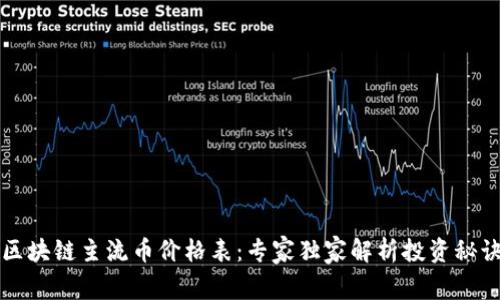 区块链主流币价格表：专家独家解析投资秘诀