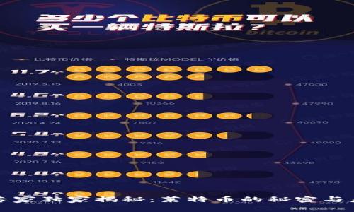 区块链专家独家揭秘：莱特币的秘密与未来趋势