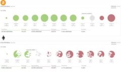 比特派交易密码恢复专家独家秘籍：忘记密码如