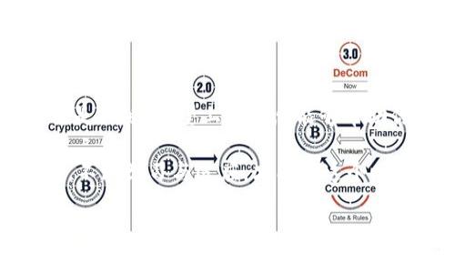 在讨论“比特派为什么不能转账了”这个问题之前，我们需要先了解比特派是什么，以及它在当今数字货币交易中的作用。比特派（Bitpie）是一款流行的数字资产钱包，用户可以用它存储、管理和转账数字货币。然而，有时候用户会遇到无法转账的情况，这可能会导致困惑和焦虑。接下来，我们将深入探讨造成比特派无法转账的常见原因，以及应该如何解决这些问题。

比特派转账失败的原因分析

首先，让我们考虑一下比特派不能转账的几种常见原因。其实，无论是哪种数字资产钱包，都会遇到类似的问题。以下是一些可能的原因：

1. 网络问题
有时候，你的转账请求可能因为网络连接不良而失败。你可以尝试切换网络，看看是否能解决问题。换句话说，检查一下你的Wi-Fi或者移动网络信号是不是稳定。如果网络不佳，转账请求可能无法成功发送。

2. 钱包版本问题
保持比特派钱包更新到最新版本是非常重要的。如果你使用的版本过旧，可能会导致一些功能无法正常运行。说到底，更新版本不仅能够提供漏洞修复，还能增加新的功能，让钱包的使用体验更顺畅。

3. 数字货币网络拥堵
在某些情况下，特定数字货币的网络可能会出现拥堵，比如比特币或以太坊。在这种情况下，转账请求可能会被延迟，甚至可能无法处理。此外，一些交易所和钱包为了避免风险，可能会限制转账的速度或容量。

4. 账户安全设置
有些用户可能会在比特派中设置了较高的安全性，比如启用了2FA（双重验证）。如果你在转账时没有完成所有的安全验证步骤，那么系统可能会拒绝该转账请求。在这种情况下，请确保您遵循顺序完成所有安全步骤。

5. 资产余额不足
这听起来很简单，但确实需要强调：确保你的钱包中有足够的余额来完成转账。有时候，用户可能会忽略这点，导致转账失败。如果你想要转出一定数量的数字货币，确保你有足够的余额，并考虑到每次转账都可能会收取手续费。

6. 限制政策
某些情况下，平台可能会对转账行为设定政策限制，比如每日转账额度。在比特派中，如果你达到了一定额度，那么在其他条件没有改变的情况下，你就无法继续转账了。

7. 系统维护
数字资产钱包有时会进行系统维护。这样的维护通常会影响到用户的转账功能。在维护期间，用户需要耐心等待，通常在维护完成后，所有功能会恢复正常。

怎么处理比特派无法转账的问题？

如果你在使用比特派时遇到了无法转账的情况，不用慌张。这里有几个步骤和建议，可以帮助你解决问题：

1. 检查网络连接
如前所述，稳定的网络连接是保证交易顺利进行的基础。如果发现网络不佳，尝试切换到更为稳定的网络，比如切换到另一Wi-Fi网络或者使用手机数据流量。

2. 更新钱包
确保你使用的是比特派的最新版本。你可以在应用商店中查看是否有可用的更新，然后进行更新，确保顺利转账。

3. 准备好足够的余额
在进行转账之前，确保你的钱包中有足够的数字货币，包括手续费。你可以在钱包中查看余额，并计算出适当的转账金额。

4. 检查设置
回顾一下你的安全设置，确保没有遗漏任何步骤。如果你启用了双重验证，确保完成相关的验证步骤。

5. 了解网络状态
有时候，网络拥堵是无法避免的。你可以查询相关数字资产的网络状态，如果网络较慢，可以稍等片刻，再尝试转账。

6. 关注平台公告
如果比特派正在进行系统维护或有其他公告，确保查看相关信息，以了解转账功能的状态。

结论

比特派作为一种数字资产钱包，在方便用户进行数字货币存储和交易的同时，有时也会出现无法转账的情况。在遇到此类问题时，理清问题原因并采取相应的解决措施是关键。希望上述信息能够帮助你解决转账中的困惑，顺利进行数字资产的转移。

最后，诚如某些资深交易者所说的那样，数字财富的管理需要耐心，你的每一次转账，都可能是你和未来财富的直接联系。保持冷静，看看我们走过哪些未知的数字世界，不断学习与适应，才能在这个时代拥有更好的机会。

希望这些信息能够为你提供帮助！如果还有其他问题，随时欢迎提出。