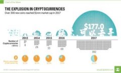 关于“b特派能导入钱包吗”这个问题，实际上涉