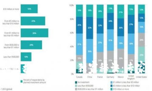 2023年比特币和区块链发展的独家秘诀：专家视角与市场洞察