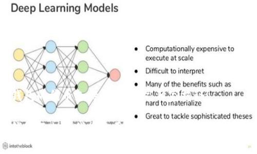 比特派钱包的代币支持解析：专家独家揭秘！

比特派钱包不支持代币的原因与解决方案：专家来告诉你！