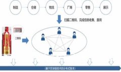 Bitpie钱包的独家秘诀：如何安全、高效地管理您
