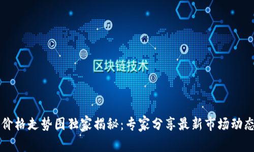 区块链行业价格走势图独家揭秘：专家分享最新市场动态与投资秘诀