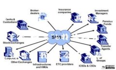 看起来你提到的是“b特派助词”，这可能与语言