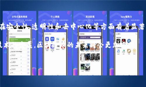 区块链币，通常指的是基于区块链技术的数字货币。这是一种具有去中心化特性的数字资产，能够在没有中央机构干预的情况下，进行安全的交易和转移。为了更好地理解什么是区块链币，我们可以深入探讨它的起源、运作机制、种类以及其在现代金融系统中的影响。

一、区块链技术的基础

说真的，区块链技术就像一本分散在数千本书中的共享账本。每一本书都可以记录交易，而这些记录都是公开的，任何人都可以查看。最开始，这个概念是随着比特币的出现而被广泛关注的。比特币于2009年由一个化名为中本聪的人首次提出，目的是创建一种点对点的电子现金系统。

区块链的工作原理简单来说就是：交易信息被打包成区块，各个区块通过加密技术形成链条。当一个新的区块生成后，它就会被添加到前一个区块之后，形成一条看起来无法篡改的链。这种结构使得任何企图篡改交易记录的行为都变得非常困难。

二、区块链币的种类

区块链币主要可以分为两大类：加密货币和代币。

1. 加密货币（Cryptocurrency）: 这类币种如比特币、以太坊、莱特币等，主要用作交易媒介，拥有独立的区块链。例如，比特币就是一种纯粹的数字货币，旨在替代传统货币支付。

2. 代币（Token）: 代币通常依附于某个区块链平台（例如以太坊）上，除了可以作为交易媒介，还可以代表某种资产或使用权。例如，某些代币可能代表公司股份，或者在某个特定的平台上提供特定服务。

三、区块链币的运作机制

区块链币的运作机制主要依靠“矿工”和“共识机制”。矿工是指那些通过计算机参与区块链网络的人，他们的任务是验证和记录交易。一旦交易被验证，它就会被打包到一个新区块中，并且该新区块会被添加到区块链上。

共识机制则是确保所有参与者就交易记录达成一致的规则。比如，比特币使用的是“工作量证明”（Proof of Work）机制，而以太坊则正在转向“权益证明”（Proof of Stake）机制。可以理解为，工作量证明是一种通过解决复杂数学问题来验证交易的方式，而权益证明则基于持有的币数来决定验证交易的权力。

四、区块链币的优势与劣势

当然，区块链币并不是完美的，正如每种技术都有其优劣势。

优势方面：

ul
listrong去中心化:/strong 由于没有中央权威机构，用户能够更自由地进行交易，减少了传统金融体系中的中介成本。/li
listrong透明性:/strong 所有交易在区块链上都是公开的，任何人都可以查看这笔交易的历史和细节。/li
listrong安全性:/strong 区块链采用了高度复杂的加密技术，极大地提升了交易的安全性。/li
/ul

劣势方面：

ul
listrong价格波动:/strong 比特币等区块链币的价值波动很大，可能会给投资者带来风险。/li
listrong技术复杂性:/strong 对于很多普通用户来说，理解区块链和数字货币的运作机制是有一定难度的。/li
listrong监管问题:/strong 由于区块链币的去中心化特性，各国政府对其监管政策尚不明确，可能导致不必要的法律风险。/li
/ul

五、区块链币的未来展望

虽然区块链币当前也面临一些挑战，但我们依然可以看到它无限的潜力和可能性。越来越多的企业和机构开始接受数字货币，尤其是在国际贸易、跨境支付等领域，区块链的去中心化特点大大提高了交易的效率，降低了成本。

同时，随着技术的不断发展和成熟，未来可能还会出现更多与生活息息相关的区块链应用，比如数字身份认证、智能合约等。这些应用将进一步扩展区块链币的使用场景，让它在全球经济中扮演更加重要的角色。

六、总结

总的来说，区块链币是一个充满机遇和挑战的新兴领域。从最开始的比特币到如今的各类数字货币，它的发展速度令人惊讶。虽然它在安全性、透明性和去中心化等方面有着显著的优势，但其价格波动和监管的不确定性也值得我们重视。

如果你对此感兴趣，建议你深度了解区块链背后的技术原理，同时关注各国政府和金融机构对这个领域的动态。随着时代的进步和技术的发展，区块链币的未来将会更加光明。

区块链, 数字货币, 去中心化/guanjianci
独家揭秘区块链币背后的专家秘诀，了解数字货币的未来