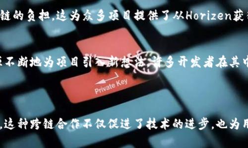 Zen币（Zen Cash，现已更名为Horizen）是一个以隐私和可扩展性为核心的区块链项目，同时也提供了大量的工具和服务，以促进去中心化应用的开发和实施。Horizen的特点在于其多层次的架构，可以支持更复杂的应用和服务。

### Horizen与区块链技术的合作

1. 为什么选择Horizen?
首先，Horizen的多层架构允许其在隐私保护和可扩展性方面表现出色。这样一来，它能够吸引许多开发者和项目，愿意在这个平台上构建他们的应用。此外，Horizen还提供了一个产品，让普通用户可以轻松地使用区块链技术，而不需要深入理解底层技术的复杂性。

2. 与Ethereum的合作
Horizen在某些方面与以太坊生态系统存在互补性。以太坊以智能合约而闻名，而Horizen强调的是提供隐私保护的交易和 messaging 服务。通过与以太坊的合作，Horizen能够让更多的应用在其平台上获得隐私功能。这种合作不仅扩大了Horizen的应用场景，也增加了以太坊用户的选择。

3. 与Hyperledger的战略联盟
Horizen 还与Hyperledger Lab进行了合作，特别是在企业区块链解决方案方面。Hyperledger旨在为企业提供可靠的区块链技术，而Horizen能够通过其隐私保护和可扩展性来补充这些企业解决方案。这种合作为开发者提供了一种方式，可以在保持隐私的同时享受区块链的便利。

4. 与其他隐私币的互动
还有其他一些隐私币项目，如Monero和Zcash，也在某种程度上与Horizen保持着联系。尽管它们各自有不同的技术实现，但在隐私保护的目标上有一些共鸣。这种互相借鉴的过程促成了技术上的进步，同时也增强了整个隐私币市场的连通性。

5. Horizen的侧链与其合作伙伴
Horizen的侧链技术也是其一个重要的特色。通过侧链，开发者能够在Horizen网络之上构建自己的区块链，而不需要担心主链的负担。这为众多项目提供了从Horizen获得隐私保护的机会，而这些项目能够与其他区块链（如比特币和以太坊）进行互操作。

6. 社区与开发者的作用
此外，Horizen还有一个活跃的社区和开发者生态系统，他们通过不断的研究与开发来推动项目的进步。社区的力量可以源源不断地为项目引入新想法，许多开发者在其中找到了自己的位置，这也促进了各类合作的夯实。

### 结论

在当前区块链技术日新月异的环境中，Horizen通过与多个区块链项目的合作，展示了其在隐私保护和可扩展性方面的优势。这种跨链合作不仅促进了技术的进步，也为用户和开发者提供了更多的选择。未来，随着区块链技术的不断发展，Horizen无疑将继续保持其在隐私保护领域的重要地位。