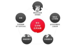 关于老罗与区块链相关的最新消息，我们可以从