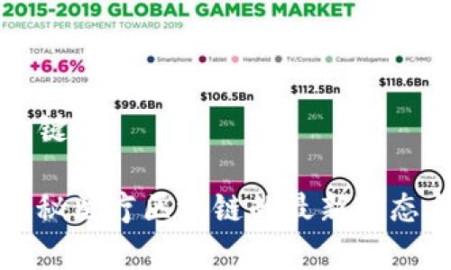 ### 和关键词

专家独家揭秘医疗区块链的最新动态与发展秘诀