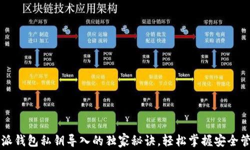 
专家揭秘：B特派钱包私钥导入的独家秘诀，轻松掌握安全管理资产的方法