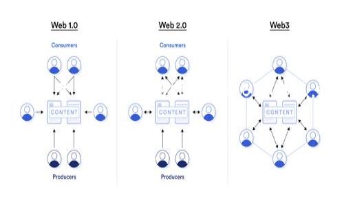关于如何将B特派的BTM（比特流币）转出，下面是详细的步骤和一些实用建议，希望能帮助到你。

什么是B特派和BTM
首先，简单介绍一下B特派（B特派）和BTM。B特派是一个数字货币交易平台，用户可以在上面进行各种数字货币的买卖交易。BTM则是B特派平台上发行的一种虚拟货币。
这些币可以用来进行交易、投资，甚至可以用来转账给朋友或者进行其他金融活动。随着数字货币的普及，很多朋友开始关注如何将自己手中的BTM转出来进行操作。

转出BTM的步骤
接下来，我们就来具体看看如何将BTM从B特派转出。

h4步骤一：登录你的B特派账户/h4
在开始之前，首先确保你有一个B特派的账户，并且记得你的登录信息。打开B特派的官方网站或者应用程序，输入你的账号和密码进行登录。

h4步骤二：找到BTM的转出选项/h4
登录后，进入资产管理界面，通常你会在主页面或者个人中心找到“资产”或者“钱包”选项。在这里，你应该能看到你所拥有的各种数字货币，包括BTM。
点击BTM后，你会看到一个“转出”或者“提现”的按钮，点击它进入转出页面。

h4步骤三：输入转出信息/h4
在转出页面，通常需要输入你想要转出的BTM数量，以及目标地址。目标地址是指你想要将BTM转到的其他钱包地址，例如你在其他交易所或钱包应用上的地址。
请务必确认目标地址的正确性，因为一旦转出，就无法追回了。建议你复制粘贴地址，而不是手动输入，以避免出错。

h4步骤四：确认转账/h4
输入信息后，系统通常会要求你确认转账。仔细核对你输入的BTM数量和目标地址是否正确。如果一切无误，确认提交申请。

h4步骤五：查看转账状态/h4
转账申请提交后，可以在“转账记录”或“历史”中查看状态。转账完成后，一般会收到相关通知。查看目标地址的钱包，确认BTM是否成功到账。

注意事项
在转出BTM时，有几个注意事项要提醒大家：

h41. 确认手续费/h4
每次转账通常会收取一定的手续费，手续费的具体金额根据B特派和区块链网络的状况而异。在转账之前，确保你了解这个费用，并确认转账后仍有足够的BTM余额。

h42. 网络拥堵/h4
区块链网络在高峰期可能会出现拥堵，导致转账时间延长。请耐心等候，并定期查看转账状态。

h43. 保持账户安全/h4
为了避免不必要的损失，保持账户安全是至关重要的。建议定期更新密码，开启双重认证，并避免在公共网络下进行交易。

总结
说真的，虽然转出BTM的过程相对简单，但做好准备和细致检查是非常重要的。希望通过以上步骤和注意事项，你能够顺利地将BTM转出。数字货币的世界新奇而广阔，祝你在这个领域有更多的收获！如果还有其他疑问，随时欢迎提问哦！

BTM，B特派，转出/guanjianci
独家揭秘：B特派BTM转出秘诀，轻松提现无烦恼！