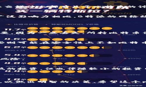 比特币（Bitcoin）是一种去中心化的数字货币，广泛用于在线交易和投资。B特派（Btepai）则是一个特定的数字货币或平台，通常与比特币有所不同。虽然具体的区别可能因使用的具体方法和上下文而异，但一般来说，这两者在以下几个方面存在显著差异：

### 1. 基本定义

比特币定义
比特币是中本聪于2009年创建的，是首个去中心化的数字货币。它通过区块链技术实现交易的透明性和安全性，成为全球范围内使用最广泛的加密货币之一。

B特派定义
B特派通常是指在某些平台上的数字货币或有特定功能的应用，例如提供特定的交易服务或价值传输。具体功能和应用场景会因平台而异，因此很难一概而论。

### 2. 技术架构

比特币技术架构
比特币基于区块链技术，由矿工通过计算能力来验证交易，确保网络的安全性。每笔交易都会被记录在一个公共账本上，这样可以有效防止欺诈行为。

B特派技术架构
B特派可能并不使用完整的区块链技术，或者它可能有自己特定的架构设计。例如，有的网站或平台可能开发了基于特定场景的解决方案，满足用户具体的需求。

### 3. 应用场景

比特币的应用场景
比特币在全球范围内被越来越多的商家接受，作为支付手段；同时，它也被视为“数字黄金”，供投资者进行保值和增值。许多人购买比特币是为了持有它，期待未来的价格上涨。

B特派的应用场景
B特派的功能可能更加专注于特定领域，比如某个行业或特定类型的服务。例如，某些B特派可能专注于电子商务或社交平台的交易，这样的专门化使其在特定领域内有其独特的价值和竞争优势。

### 4. 监管和合法性

比特币的监管
比特币的监管状况因国家而异。一些国家承认和规范比特币的使用，而另一些国家则可能完全禁止使用。由于比特币没有中心化的控制机构，这使得它在某些方面难以监管。

B特派的监管
B特派的监管状况通常取决于它所依附的平台和应用。这些平台可能会遵循不同的法律法规，用户在参与B特派交易前，最好了解相关法律风险。

### 5. 社区和生态系统

比特币的社区
比特币拥有一个庞大的社区，支持者、开发者和投资者共同推动其发展。比特币的社区活动频繁，不同的论坛和社交媒体上都有关于比特币的讨论，形成了一个交互丰富的生态系统。

B特派的社区
B特派的社区可能相对较小，且受限于它所涉及的特定领域。尽管也可能发展出各自的用户群体，但与比特币的广泛影响力相比，B特派的网络效应相对较弱。

### 6. 安全性

比特币的安全性
比特币依托其去中心化的特性和强大的加密技术，提供了较高的安全性。尽管如此，用户的私钥安全仍然十分重要，因为一旦丢失，所持比特币便再也无法找回。

B特派的安全性
B特派的安全性往往取决于平台的设计和措施。有些平台可能采用传统的安全措施，如账号密码保护，而其他一些则可能在安全性上不如比特币那样稳固。

### 7. 价值波动与投资风险

比特币的价值波动
比特币的价格波动非常大，可以在短时间内经历多次涨跌。这种波动性吸引了众多投资者，同时也带来了较高的风险。

B特派的价值波动
B特派的价值波动可能较小，尤其是如果它的使用范围较窄或交易量很少的话。相对而言，它可能被视为风险较低的投资，但也伴随较小的投资回报潜力。

### 8. 总结

总的来说，比特币和B特派之间存在显著的差异。在选择使用或投资时，用户应充分了解各自的特性、优点和风险，以做出明智的决策。希望这个比较能够帮助你更好地理解这两者之间的差异！如果你还有其他问题，随时欢迎提问！