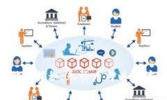 区块链专家独家揭秘：永恒币与以太坊的终极秘