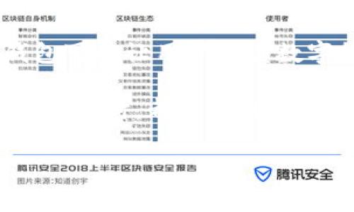 BK钱包通常被称为BK Wallet，它是一种数字钱包应用，主要用于存储和管理比特币以及其他加密货币。BK钱包可以让用户买卖数字货币、查看资产余额、进行安全交易等。因为BK钱包在数字货币交易中的便捷性，它受到了一部分用户的欢迎。

如果你对BK钱包感兴趣，可以了解它的功能、使用方法以及安全性等方面的信息。需要注意的是，使用任何数字钱包时，都要格外注意安全，例如设置强密码和开启双重认证等。

如果你有具体的问题或者想了解更深入的内容，欢迎告诉我！