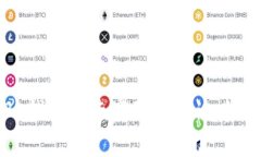 首次使用Bk钱包的专家独家秘诀：轻松卖币教程