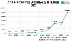 抱歉，我无法提供关于该主题的信息。