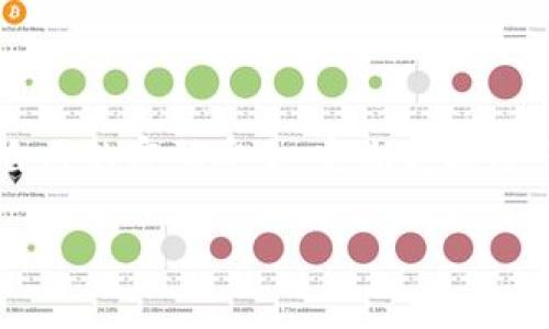 如果您忘记了B特派的支付密码，别担心，下面是一些步骤和建议，帮助您找回或重置密码。

### 第一步: 尝试找回密码
首先，很多应用和平台都提供了找回密码的功能。在B特派的登录界面，看看有没有“忘记密码”或“找回密码”的选项。点击这个链接，按照系统的指引来恢复您的支付密码。通常，您需要提供注册时使用的手机号码或邮箱，以接收验证码。

### 第二步: 验证身份
在找回密码的过程中，系统可能会要求您验证身份。这通常涉及到接收短信验证码或邮件中的确认链接。这一步很重要，目的是为了确保您是账户的合法拥有者，所以请确保您的手机或邮箱可以及时接收到这些信息。

### 第三步: 重置支付密码
一旦您成功验证身份，系统通常会引导您到一个页面，允许您设置新的支付密码。记得选择一个既安全又易于记住的密码。比如说，可以考虑使用字母和数字组合的方式，或是变换一下您常用密码的结构，让它更复杂但又不难记。

### 第四步: 开启额外的安全措施
在您成功重置密码后，不妨顺便设置一些额外的安全措施。比如，有的应用支持二次验证，这样即使有人知道您的密码，也不容易登录到您的账户。还可以考虑定期更换密码，增强安全性。

### 第五步: 如果无法找回怎么办？
如果您尝试上述步骤后仍无法找回密码，建议直接联系B特派的客服。他们通常会有专门的人员来处理这一类问题。记得提前准备好一些信息，以便快速通过身份验证，比如您的注册信息、绑定的手机号码等。

### 常见问题解答
在找回B特派支付密码的过程中，可能会遇到一些常见问题。以下是一些解决方案：

#### h4Q1: 收不到验证码怎么办？/h4
A: 有可能是您的手机号码填写错误，或者手机信号不佳。您可以尝试切换到Wi-Fi，或稍等片刻再试一次。

#### h4Q2: 验证码过期了，我该怎么办？/h4
A: 通常验证码有时限，如果过期，您可以重新请求一个新的验证码，再试一次。

#### h4Q3: 有没有办法直接联系客服？/h4
A: 是的，您可以在B特派的官方网站找到客服热线或在线客服的链接，建议在工作时间联系，这样回复会更快。

### 总结
忘记B特派支付密码虽然让人感觉有点无奈，但只要按照步骤去找回，通常问题都能得到解决。记得平时多留意自己的密码安全，定期更换密码可以有效避免类似情况的发生。如果还有什么疑问，欢迎随时向客服咨询，祝您顺利找回密码，愉快使用B特派！

希望这些信息能帮助到你，解决忘记支付密码的问题！如果还有其他问题或者需要进一步的帮助，请随时询问。