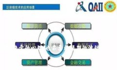 区块链进币圈的专家独家秘诀：全方位指南与注