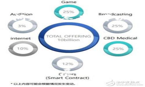 如果您在使用B特派（Bipart）时遇到无法转出资金的问题，可以尝试以下几个步骤来解决这个问题：

### 1. 检查账户状态
首先，请确保您的账户没有任何限制或异常。有时候，由于安全原因，账户可能会被暂时限制，这会影响资金的转出。您可以登录账号查看通知或消息。

### 2. 网络连接
确保您的网络连接正常。有时，网络问题可能会导致转账失败。尝试更换网络环境，比如从Wi-Fi切换到数据流量，或者重启路由器再试一次。

### 3. 更新应用
检查是否有B特派的最新版本。如果应用过时，可能会导致一些功能无法正常使用。前往应用商店或官方网站下载最新版本。

### 4. 联系客服
如果以上方法都没有解决问题，建议联系B特派的客服。通常，在应用内会有“联系客服”或者“帮助中心”的选项，您可以通过这些入口获取帮助。准备好提供您的账户信息和遇到的问题，以便他们更快解决。

### 5. 检查绑定银行卡
确认一下您绑定的银行卡信息是否正确。有时候，银行卡信息错误或过期也会导致无法转出资金。确保您的银行卡状态正常，且未超出限额。

### 6. 等待系统恢复
如果前述方法依然无法解决问题，可能是由于平台系统的问题。您可以关注B特派的官方网站或社交媒体，查看是否有相关的公告或者维护时间。

### 7. 社区问答
在一些用户社区或论坛中，您可能会找到其他用户分享的解决方案。搜索相关词汇，看看是否有类似的问题和答案，可以参考一下。

### 8. 重新尝试
有时候转账因为网络或者系统的临时问题而失败。建议您可以稍等一段时间后，再重新尝试转账操作。

### 总结
遇到B特派转账无法出的情况，先检查账户状态、网络连接和应用版本，再及时联系平台客服。如果没有任何进展，可以考虑在用户社区寻找更多帮助。希望这些步骤能帮助您顺利解决问题！如果还有其他问题，随时欢迎问我。