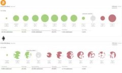 专家独家揭秘：价值投资的区块链币秘诀