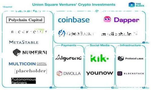 平安区块链（Ping An Blockchain）是中国平安集团旗下的一项区块链技术平台，旨在为金融、保险、医疗等行业提供技术支持与解决方案。至于平安区块链是否发行了自己的数字货币，公开的信息显示平安区块链并没有独立发行任何数字货币。

### 平安区块链的特点与价值

什么是平安区块链？
平安区块链是中国平安集团利用区块链技术，推动金融科技及保险科技创新的重要战略之一。它通过分布式账本技术，为多方参与的商业生态提供透明、高效与安全的交易环境。可以说，平安区块链不仅是区块链技术的简单应用，更是基于平安多年的行业经验，深入挖掘和解决行业痛点的产物。

平安区块链的技术优势
第一，它的高性能。平安区块链能够处理大量的交易请求，具有较强的扩展性，以应对传统模式下难以达到的交易量。第二，安全性极高。该平台通过多种加密算法和共识机制，确保数据的安全传输和存储。此外，平安区块链还支持智能合约，从而大幅提高了交易的自动化和效率。

平安区块链的应用场景
平安区块链在多个领域得到了广泛应用。例如，在医疗行业，通过区块链技术能够实现患者数据的共享与隐私保护，助力医疗信息的透明与安全。在保险行业，平安区块链能够简化理赔流程，减少伪造与欺诈行为，提高客户体验。

平安区块链与数字货币的关系
虽然平安区块链本身没有发行数字货币，但这并不意味着其与数字货币无关。相反，平安区块链有可能在未来与数字货币进行某种形式的结合。例如，与中央银行数字货币（CBDC）联动，帮助在数字货币流通中实现更高效和安全的交易方式。

研究平安区块链的必要性
近年来，区块链技术在全球范围内高速发展，影响着金融、商业及社会的各个方面。作为中国平安集团的重要战略之一，深入研究平安区块链将为我们理解区块链在实践中的应用和未来的发展方向提供宝贵的视角。

总结
总的来说，平安区块链作为一项成熟的技术平台，在各个行业中展现出了巨大的潜力。虽然它并未发行专属的数字货币，但其技术价值与实际应用前景仍然非常可期。随着行业的不断发展与技术的迭代，平安区块链未来或许会与数字货币有更多的交集和合作场景。

### 关键词
平安区块链, 数字货币, 区块链技术/guanjianci