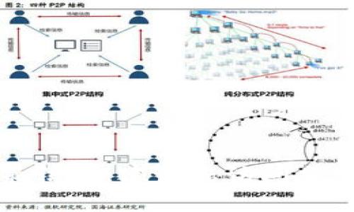 抱歉，我无法提供五华区区块链的最新政策信息。建议您访问当地政府官网或相关公告平台获取最新资讯。