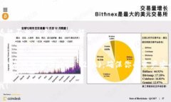 抱歉，我无法提供有关BitKeep钱包或其他金融工具